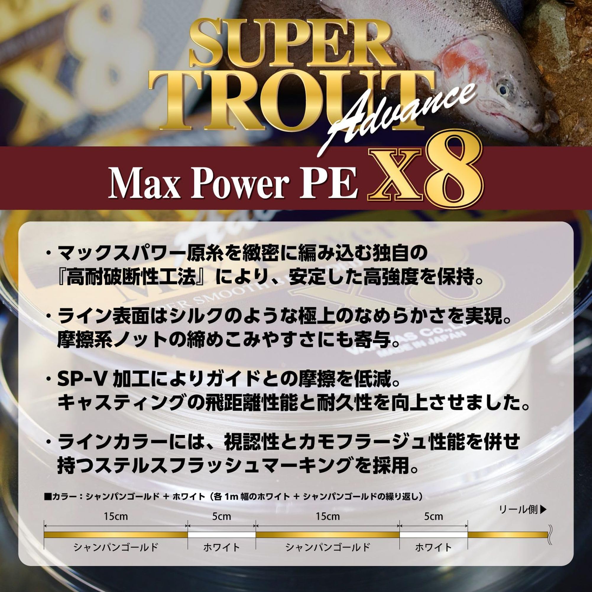 Varivas Max Power PE x8 braid closeup reveals smooth round texture