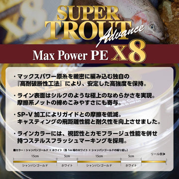 Varivas Max Power PE8 braid closeup highlights perfectly round, ultra-smooth line.