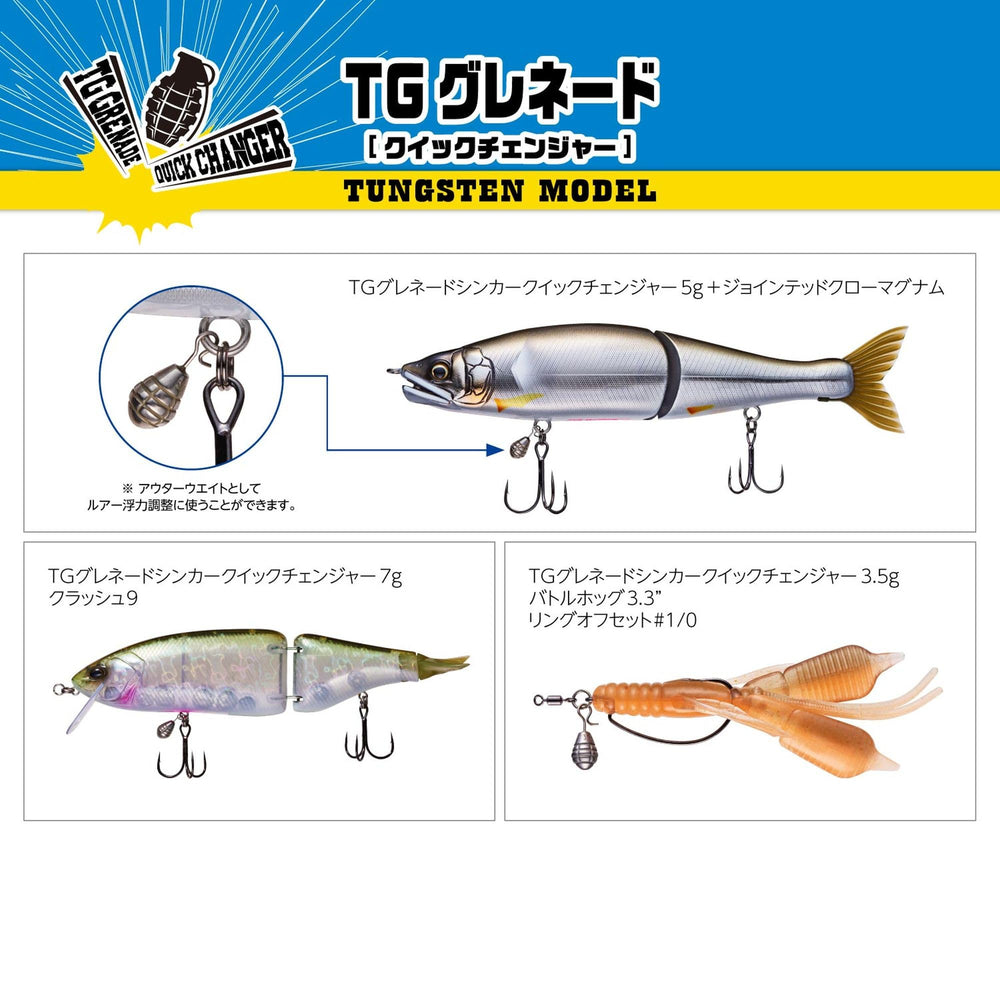 Through rigs and Sultans compatibility highlighted on sinker