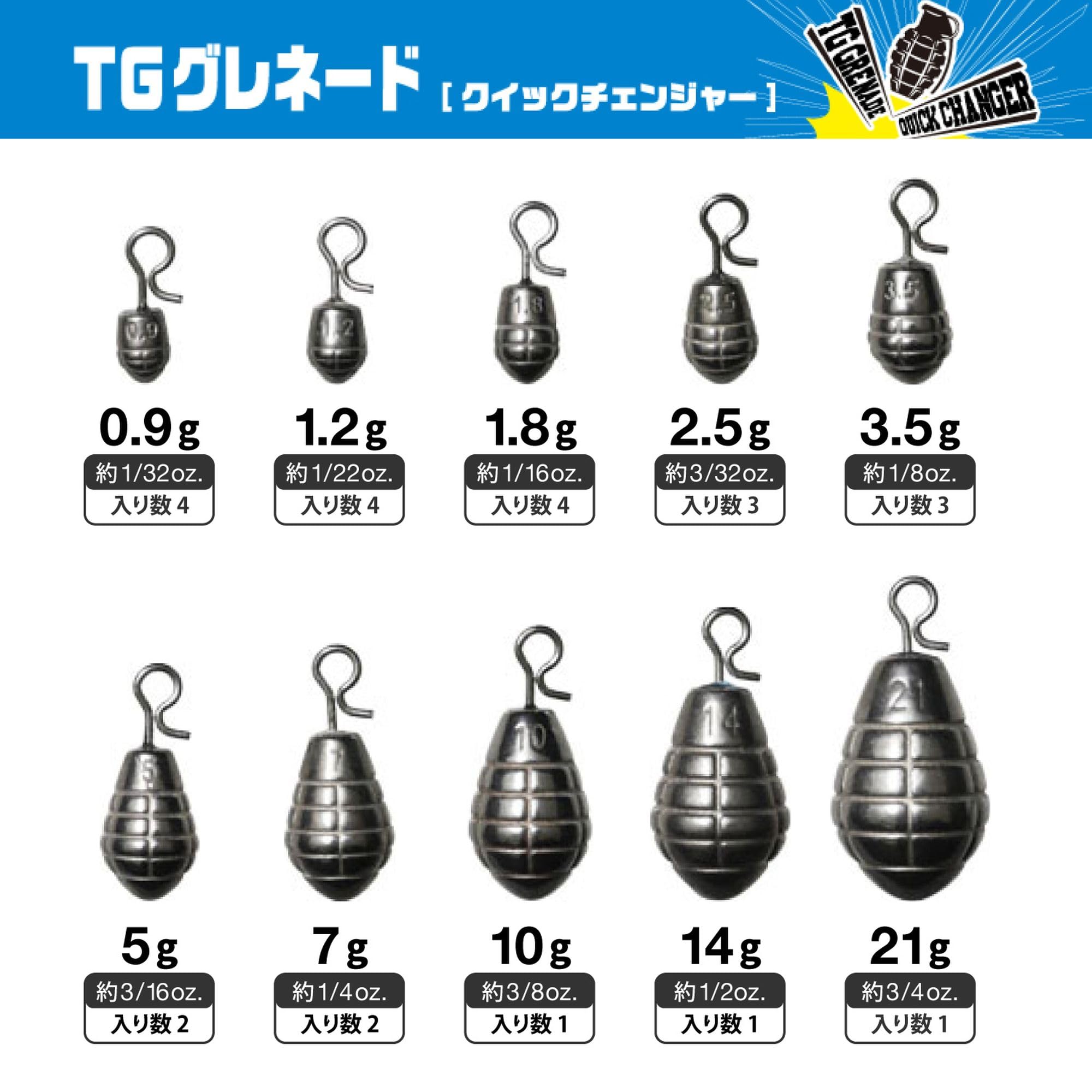 VARIVAS Nogales TG grenade close-up showing tungsten density for precise control