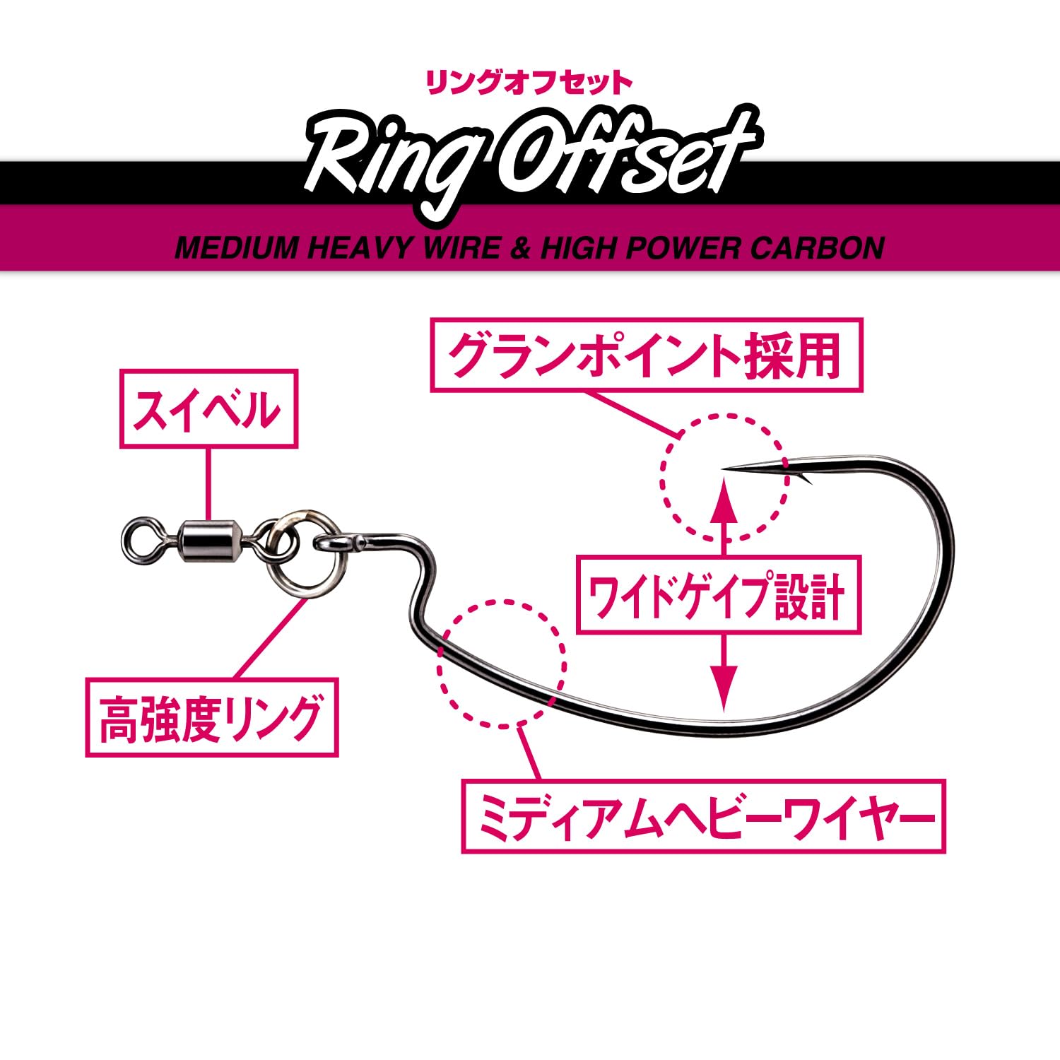 Varivas Quick Changer Series compatible ring connection reduces line tangles.