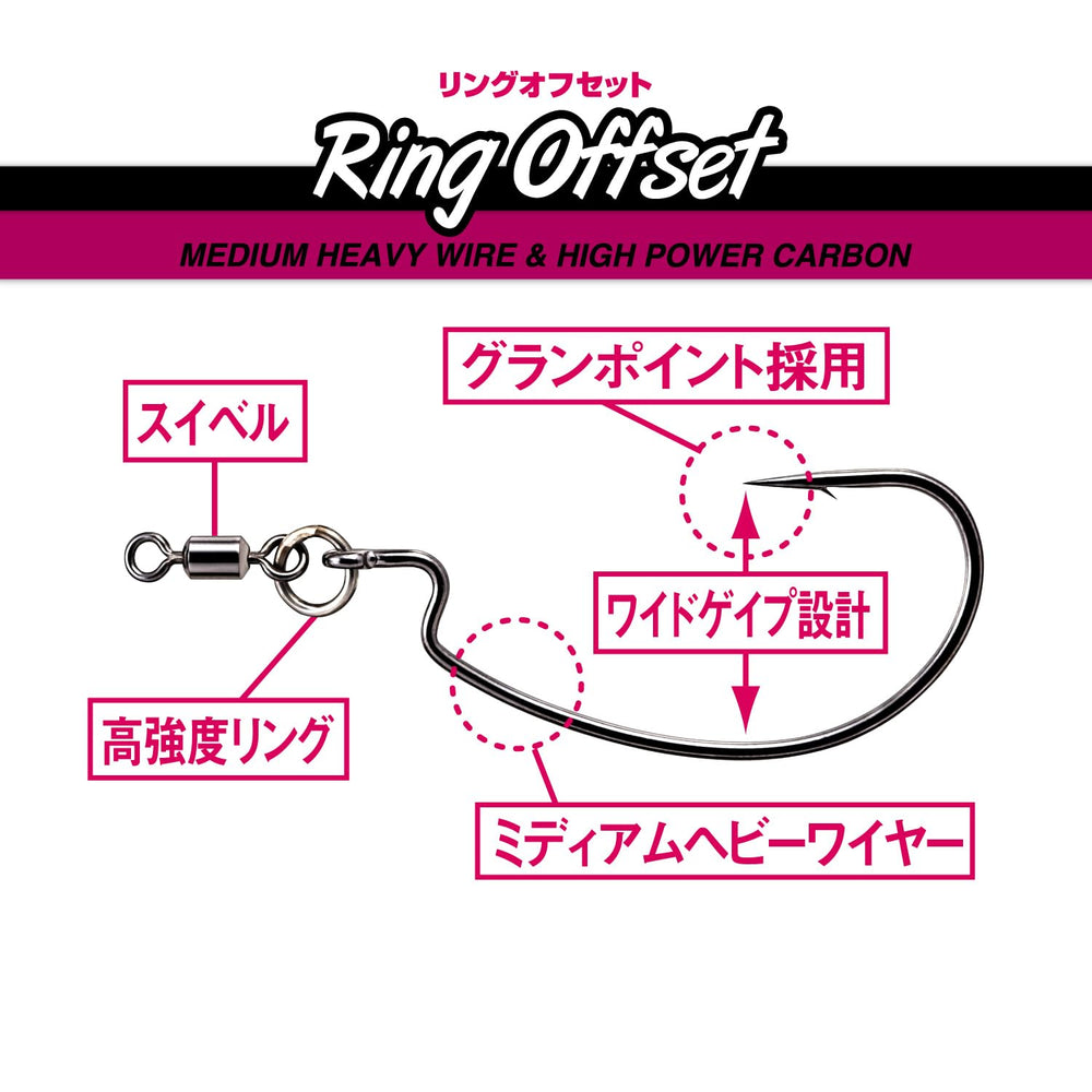 Varivas Quick Changer Series compatible ring connection reduces line tangles.