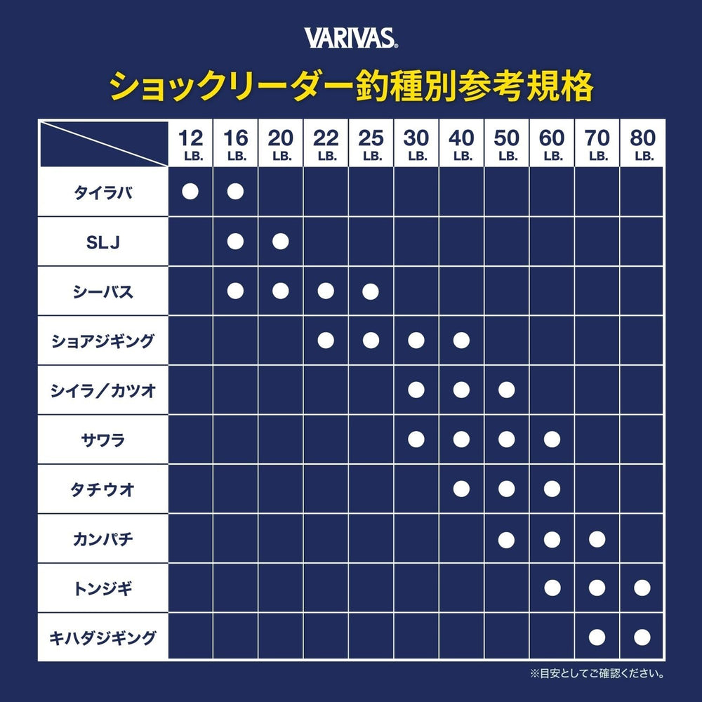 VARIVAS shock leader natural color, nearly invisible underwater for stealthy presentations.