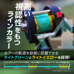 100m length indicated on packaging