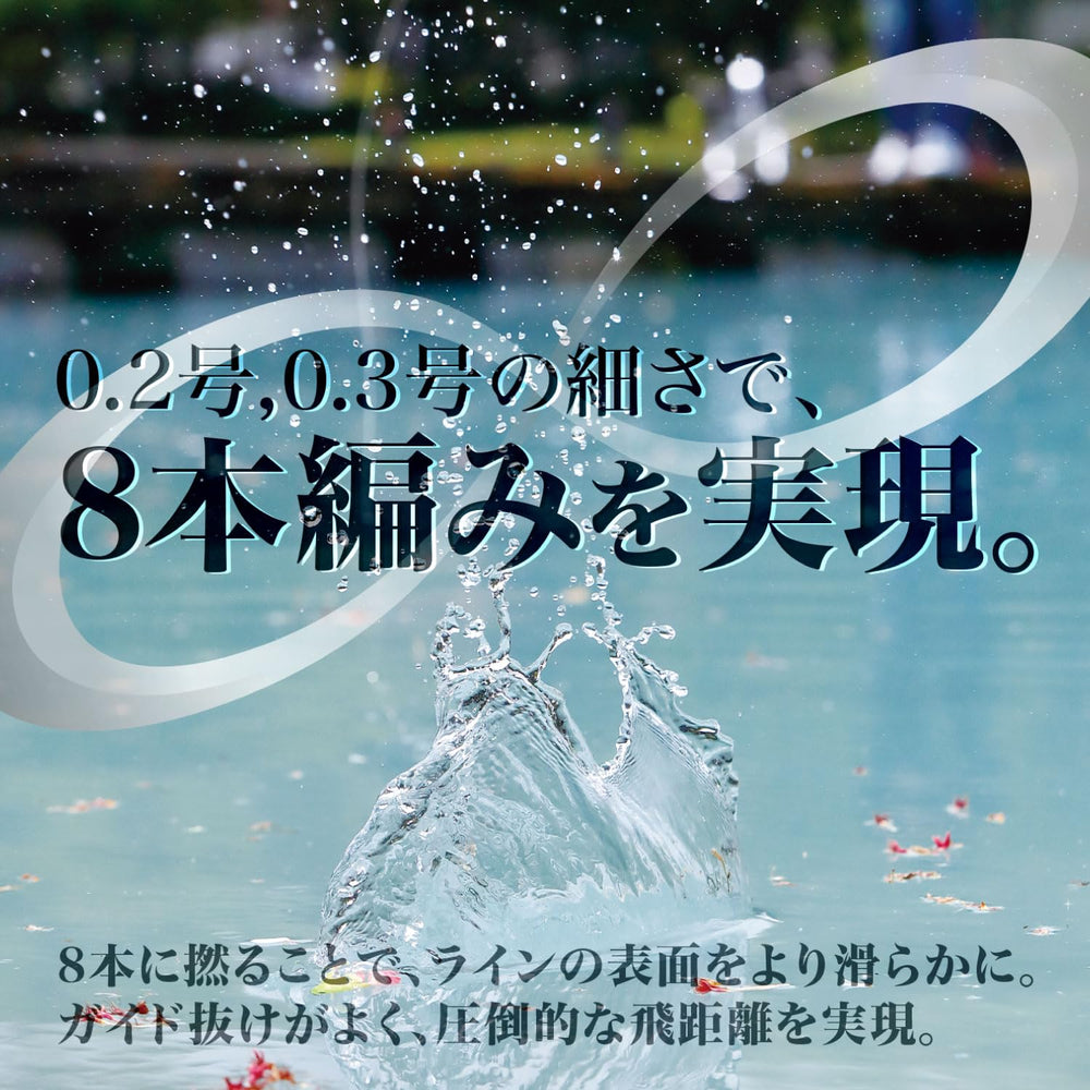 Close-up of ultra-thin 8-strand braided PE line