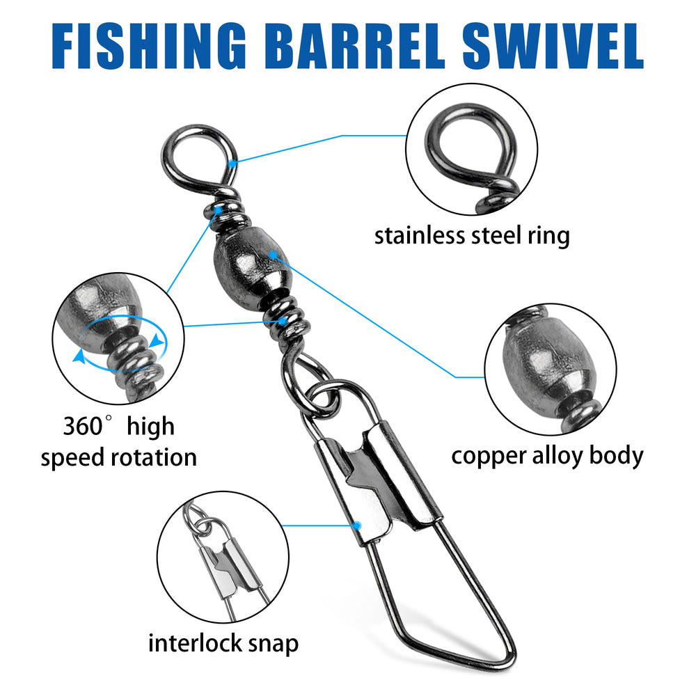 Ultra-smooth 360° rotation barrel swivel close-up