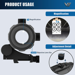 Vector Optics 5x26 Magnifier Flip to Side mechanism for rapid view changes