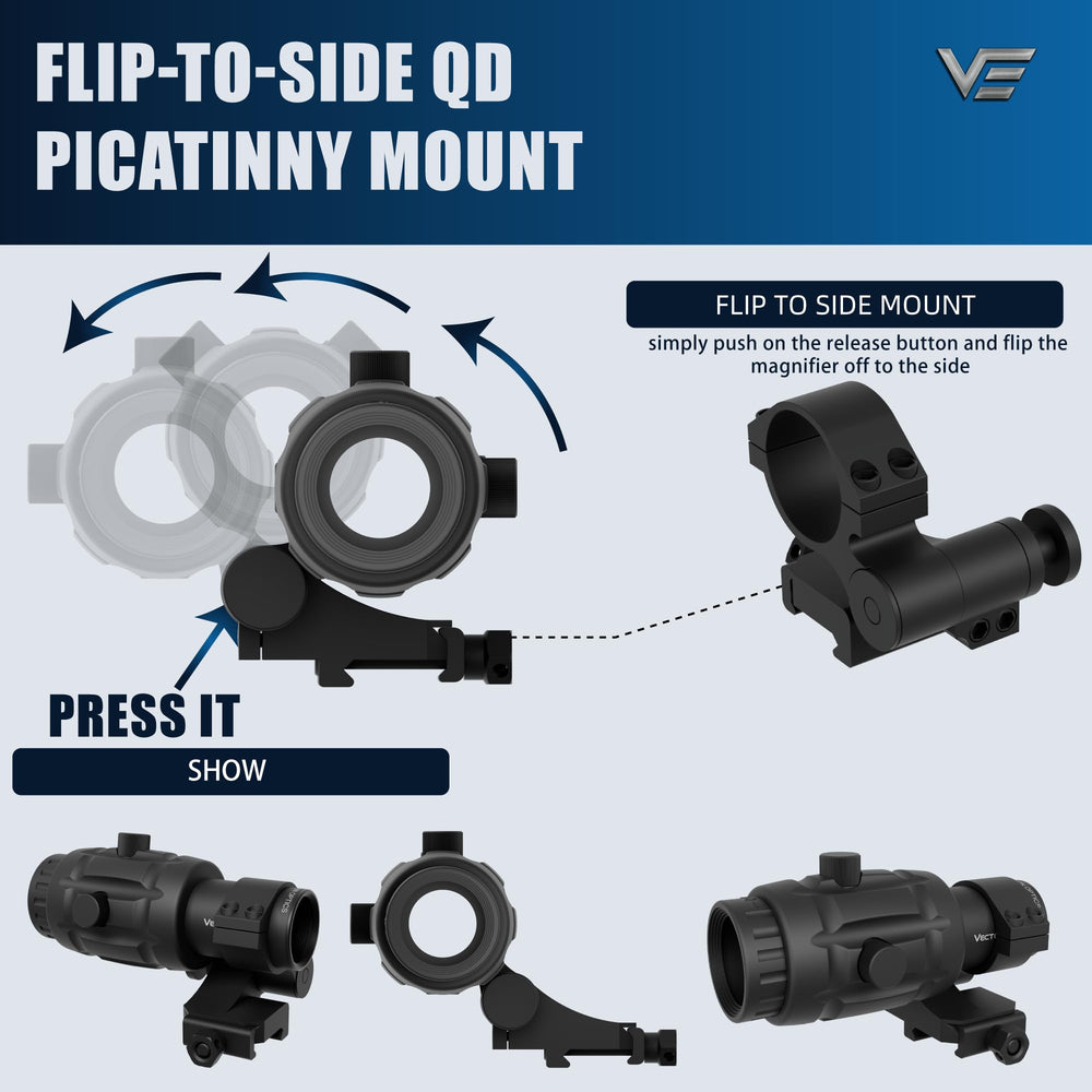 Vector Optics 5x26 Magnifier optical performance for sharp targeting visuals