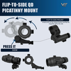Vector Optics 5x26 Magnifier optical performance for sharp targeting visuals