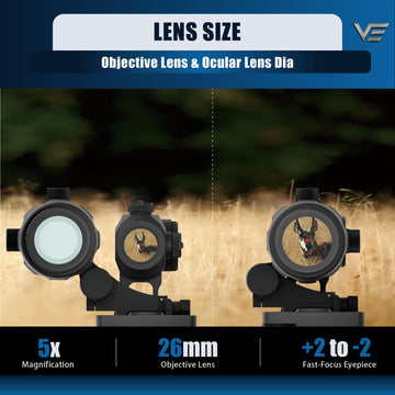 Vector Optics 5x26 Magnifier red dot compatibility for versatile setups