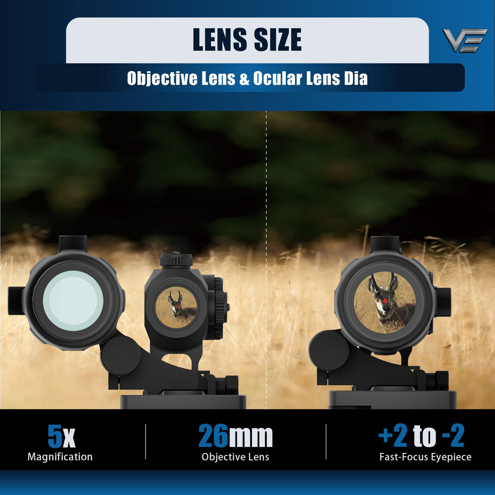 Vector Optics 5x26 Magnifier red dot compatibility for versatile setups