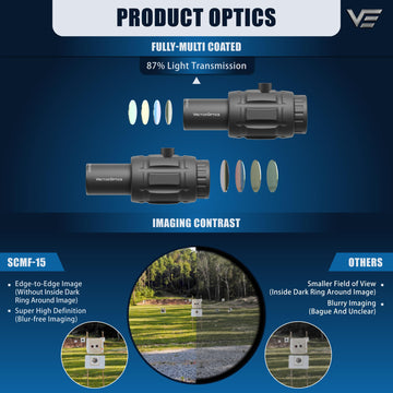 Vector Optics 5x26 Magnifier side mount compatible with red dot sights