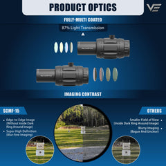 Vector Optics 5x26 Magnifier side mount compatible with red dot sights