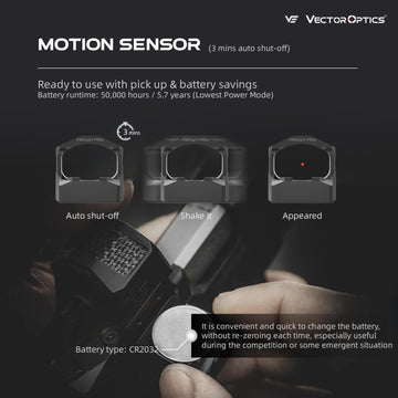 Vector Optics Frenzy-X audible 1 MOA adjustments for precise aiming.