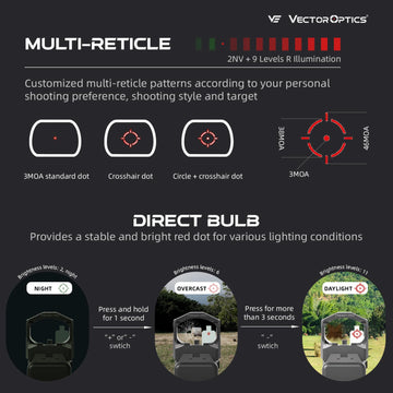 Vector Optics Frenzy-X multi-reticle with 11 brightness levels for versatile shooting.