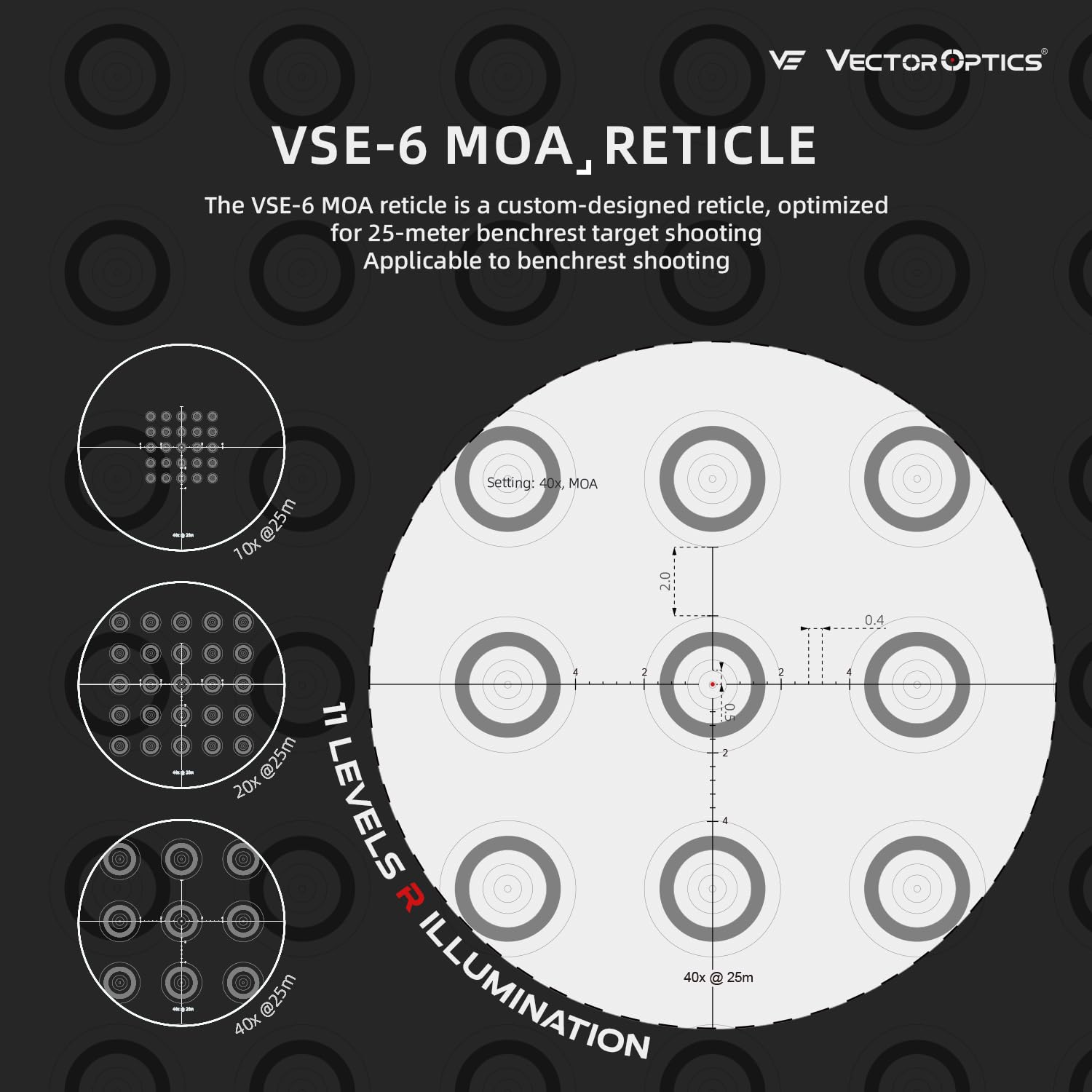 Vector Optics Sentinel 1/8 MOA adjustment dials for fine-tuned elevation and windage.