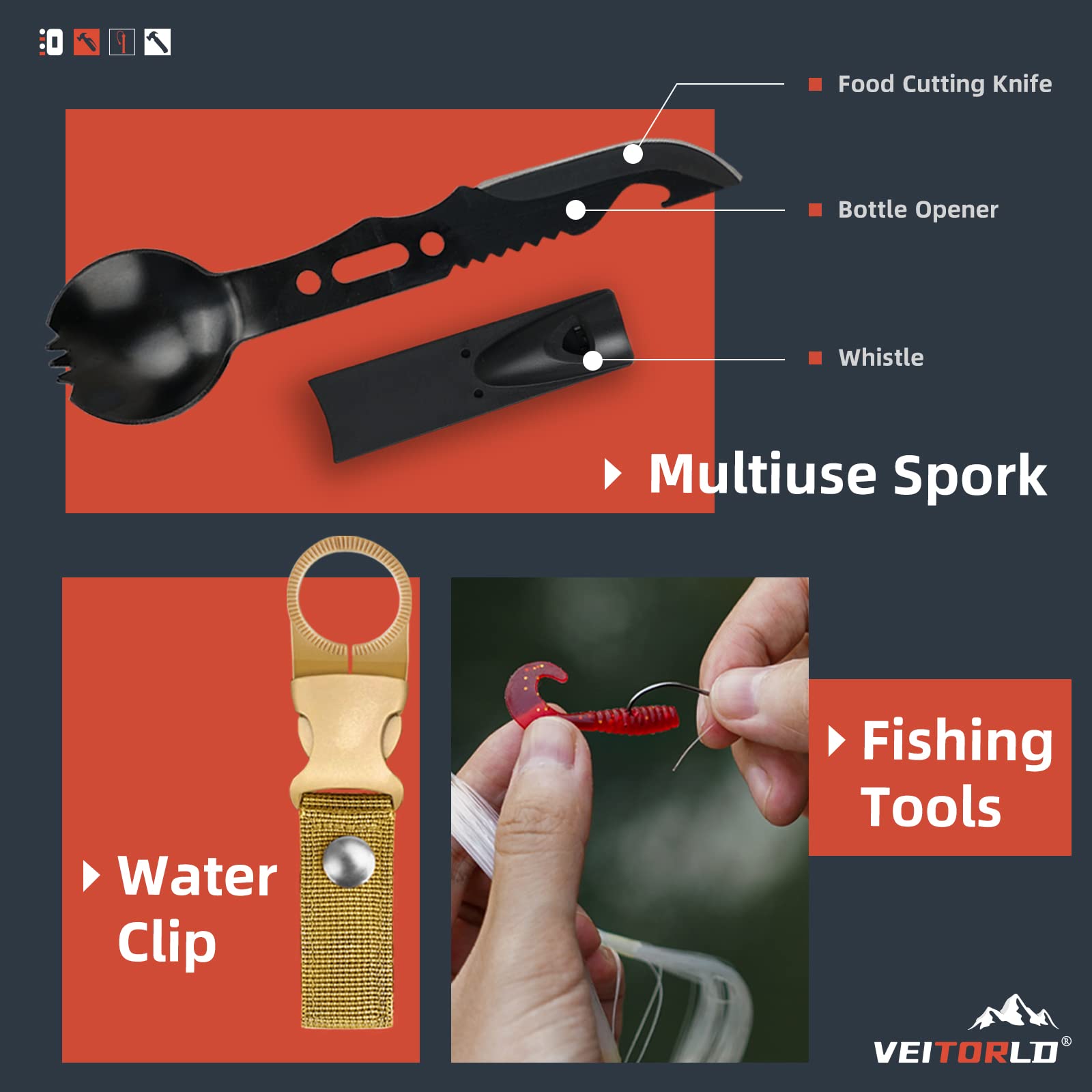 VEITORLD emergency blanket and flashlight providing warmth and night visibility