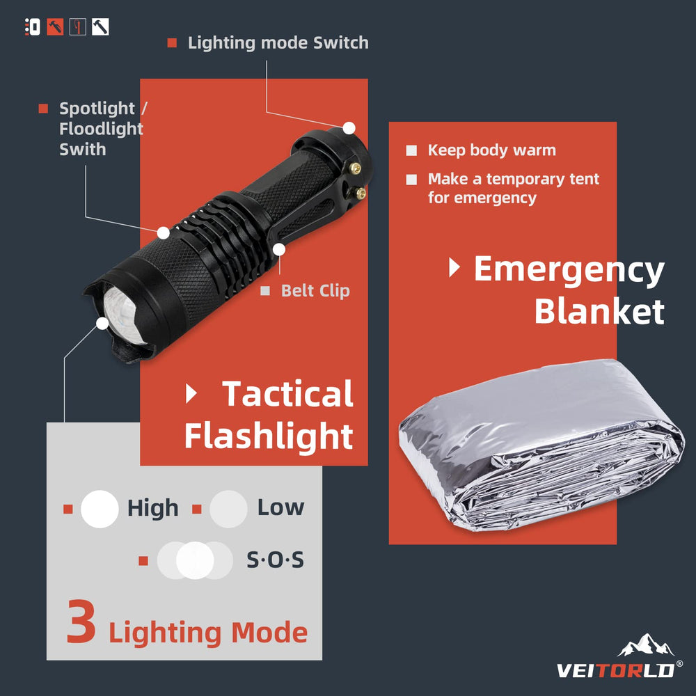 VEITORLD flint scraper and credit-card tools for quick fire-starts and repairs