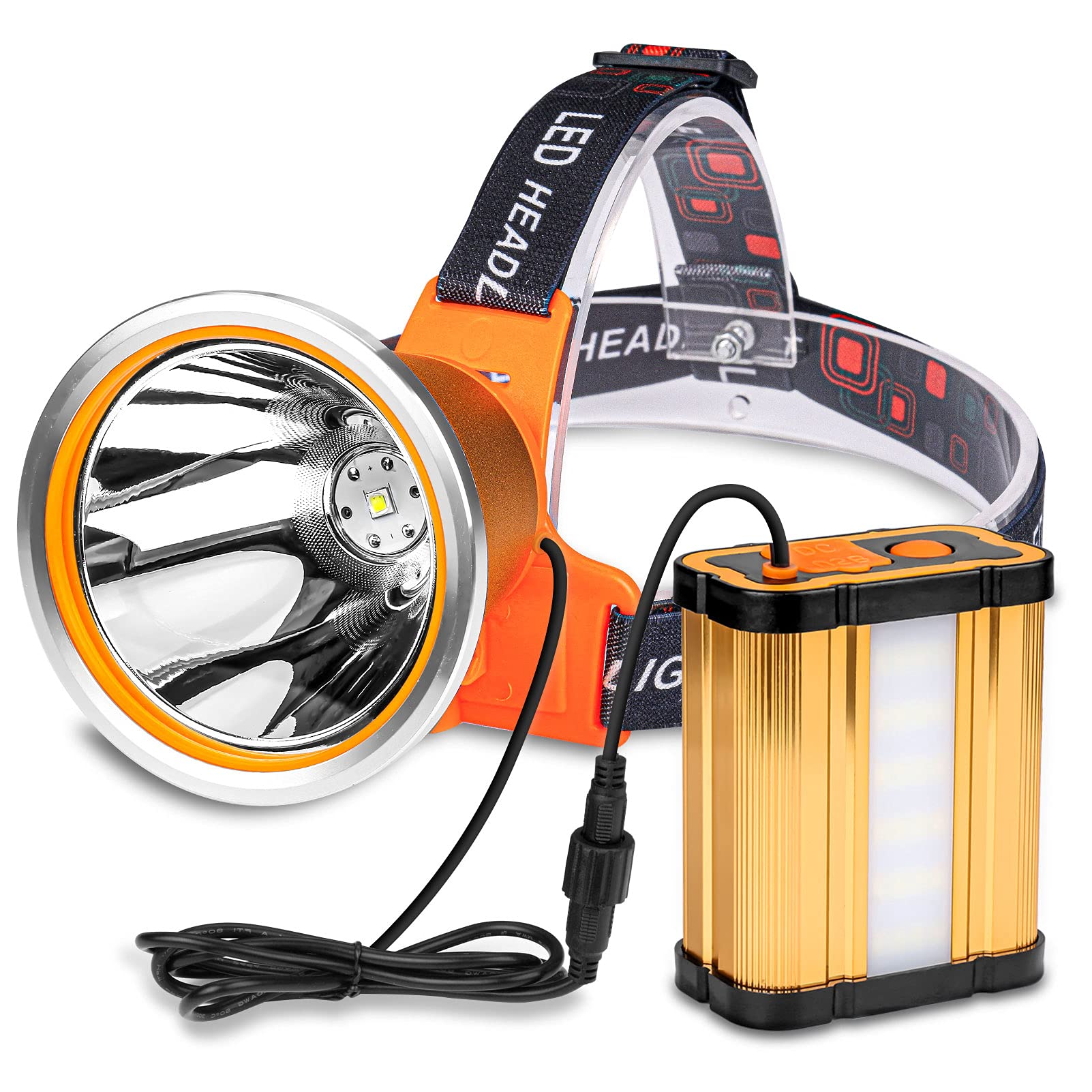 Venlon Superbright headlamp front view emphasizes lightweight wear for comfortable all-night use.