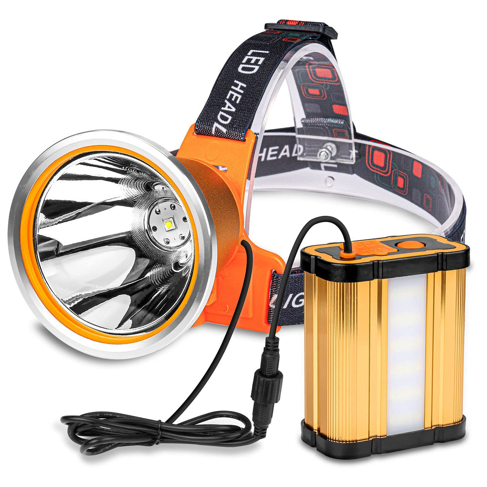 Venlon Superbright headlamp front view emphasizes lightweight wear for comfortable all-night use.