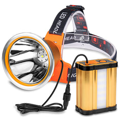 Venlon Superbright headlamp front view emphasizes lightweight wear for comfortable all-night use.