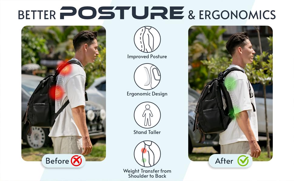 VentaPak two-sizes-small-medium-standard image highlights size options
