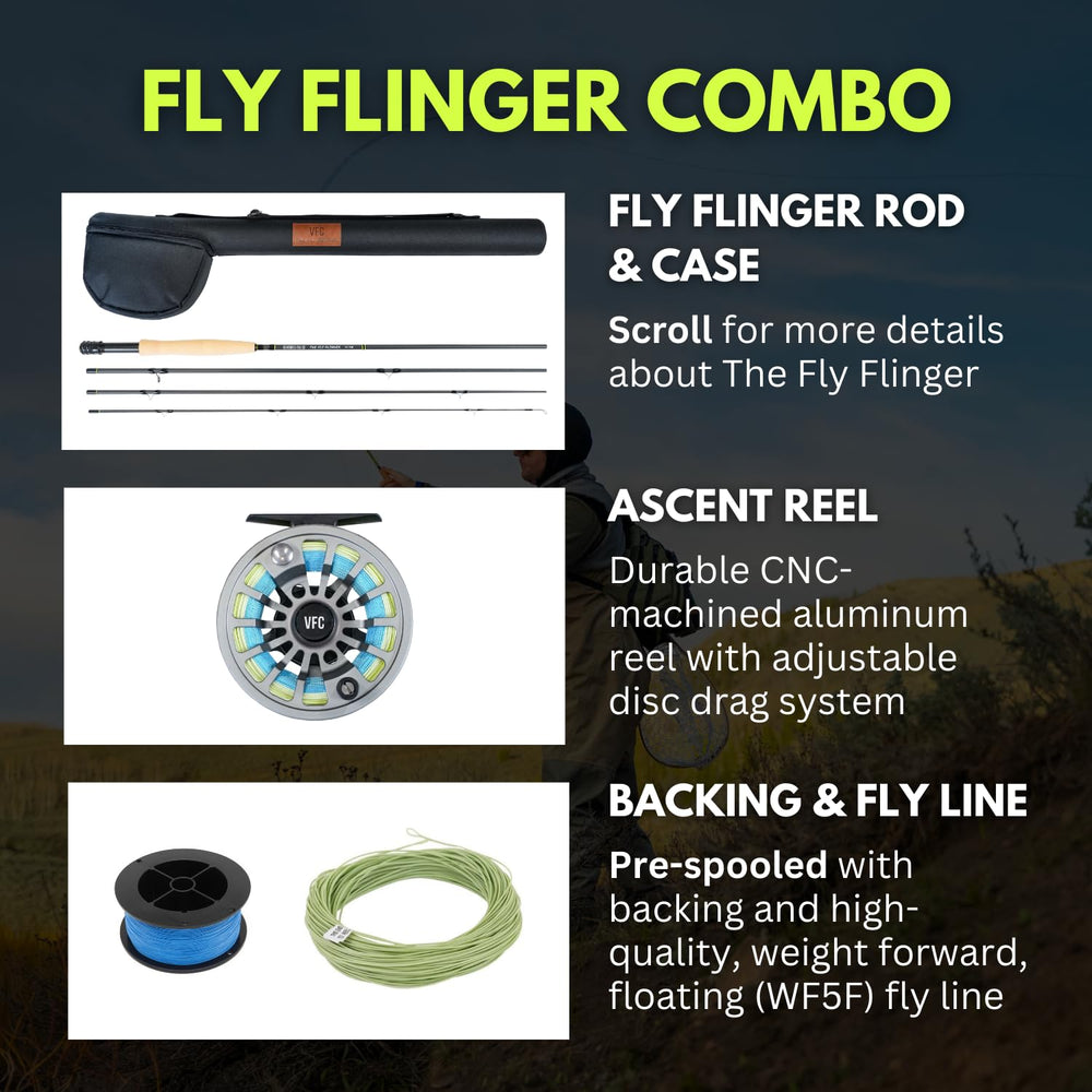 Ventures Fly Co. Line and backing setup ready for quick rigging.