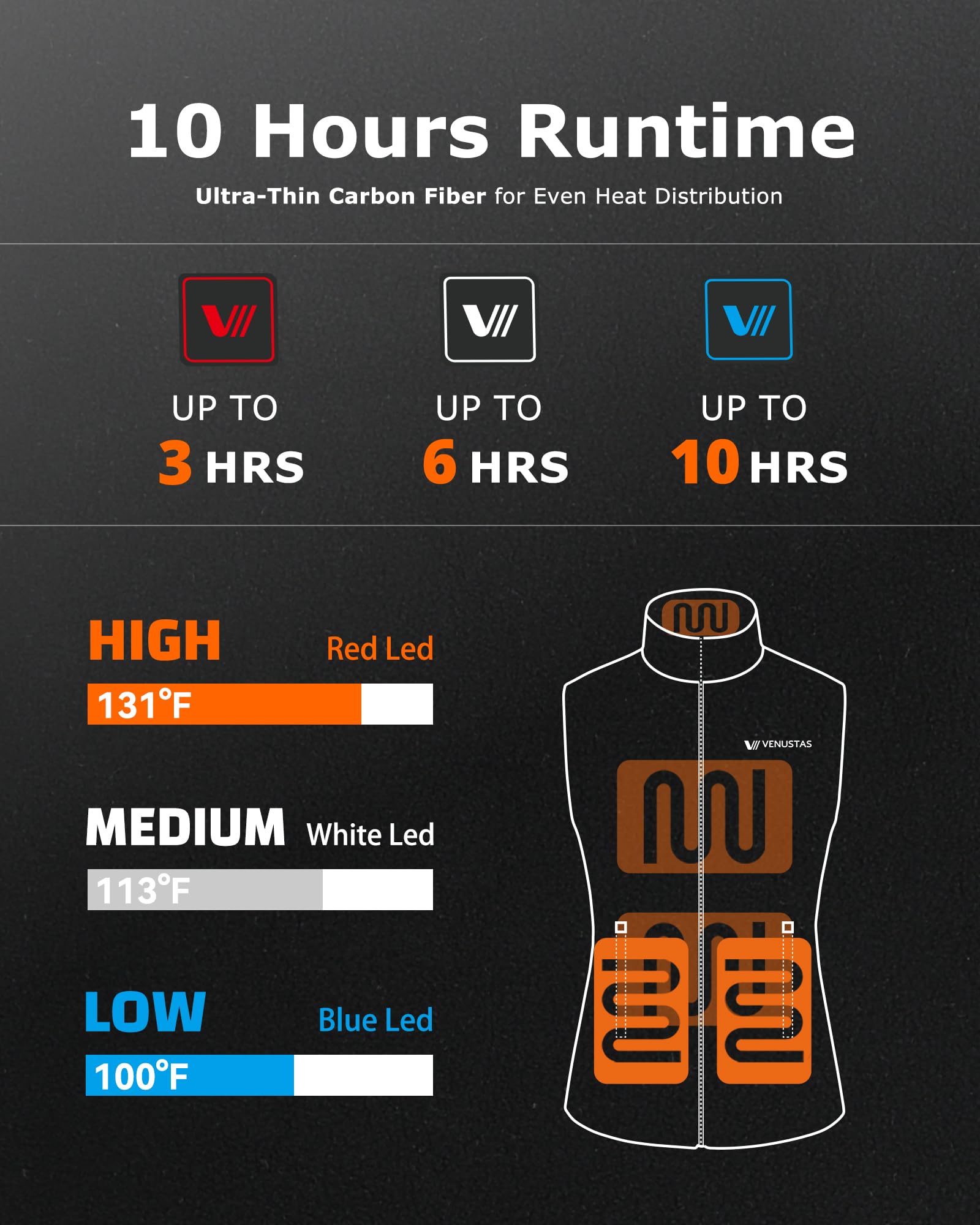 Venustas vest collar heat zone, targeted warmth on cold mornings.