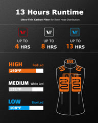 Venustas heated vest chest heating zones demonstrate even warmth during outdoor activities.