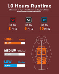 Venustas jacket reveals five heating zones for targeted chest, pockets, and back warming