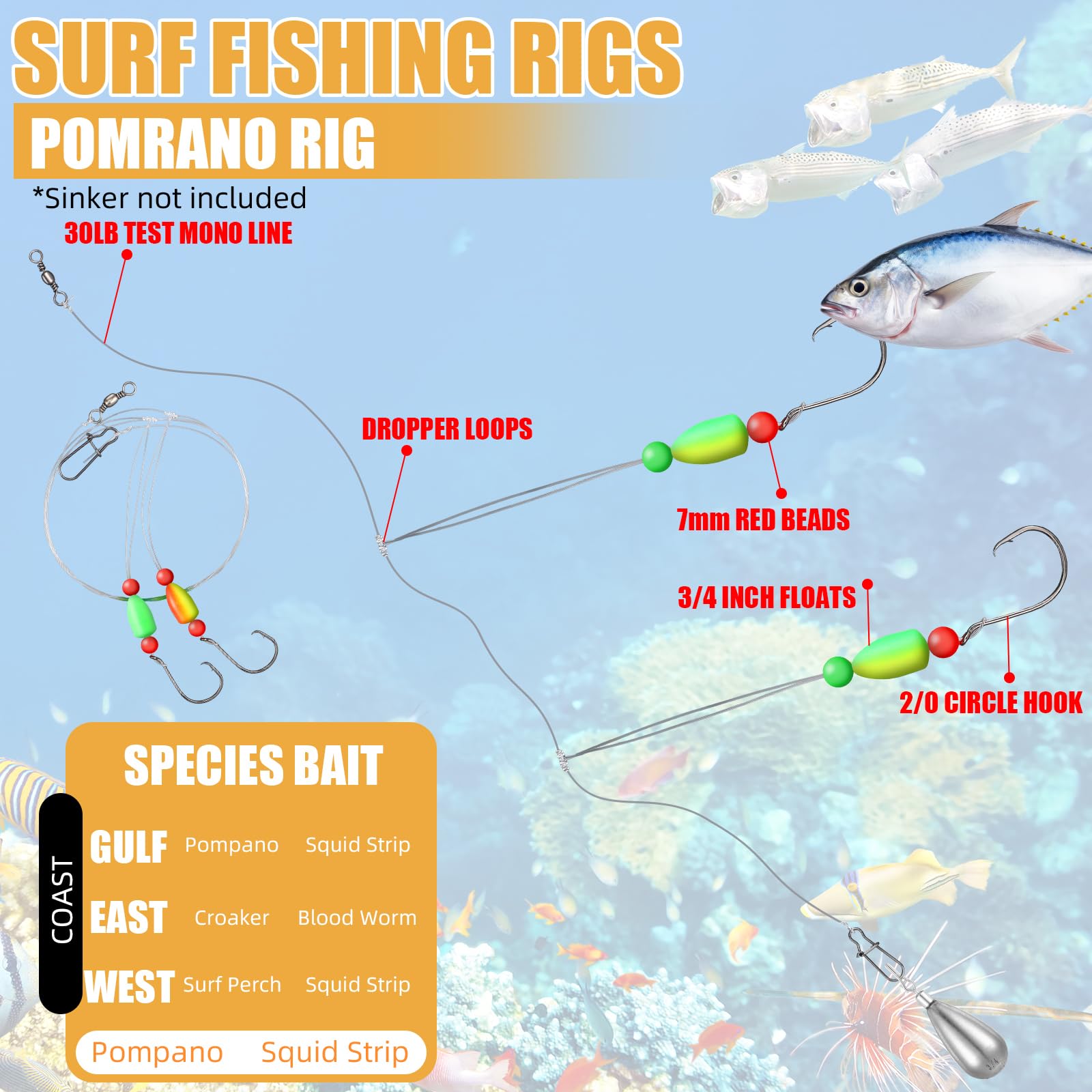 Size chart for VercanMonth foam floats