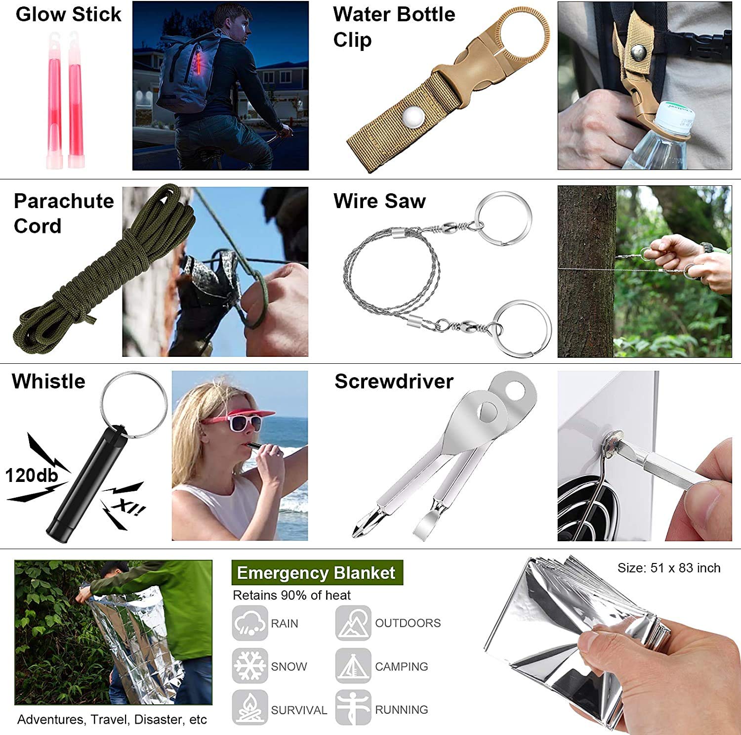 Verifygear emergency blanket and glow stick provide warmth and visibility