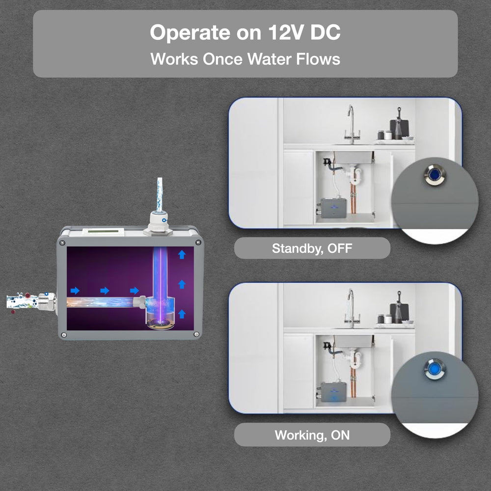 VerterPure VP6 Mini on-off switch showcases instant activation.