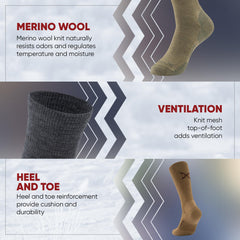 Vertx VaporCore quick-dry fabric illustrating moisture transport feature.