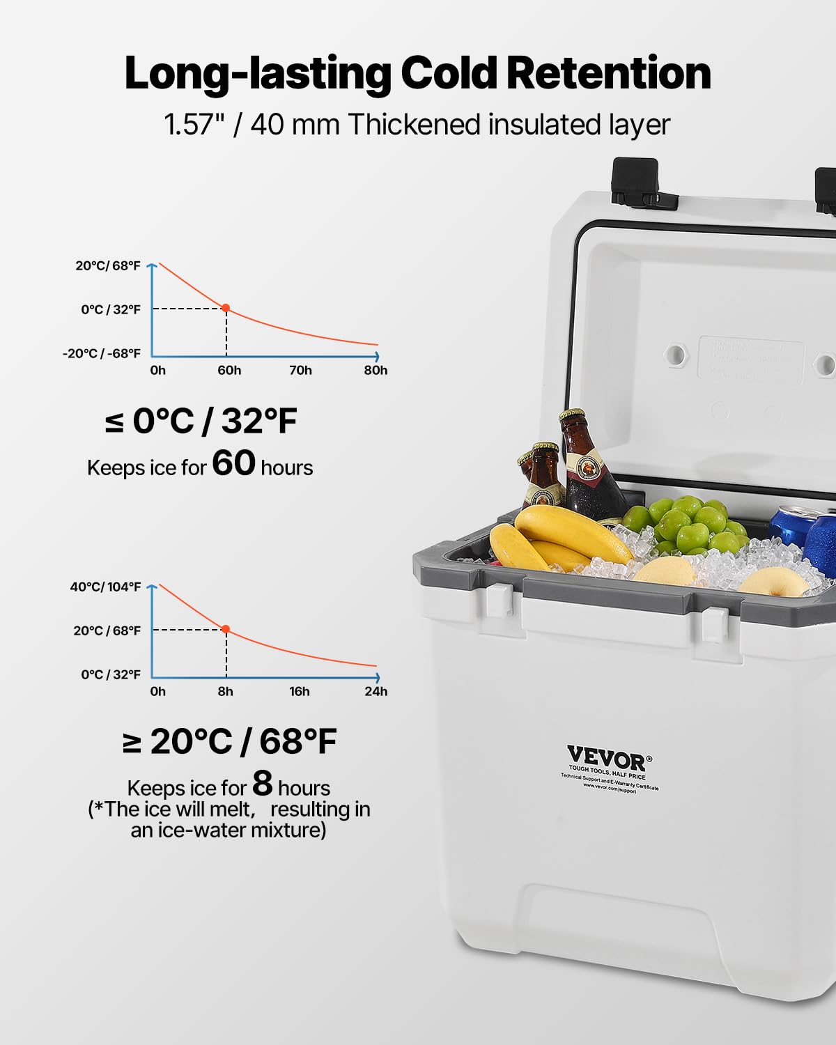 VEVOR 38QT cooler insulation view emphasizes durable 40 mm layer for longer ice life
