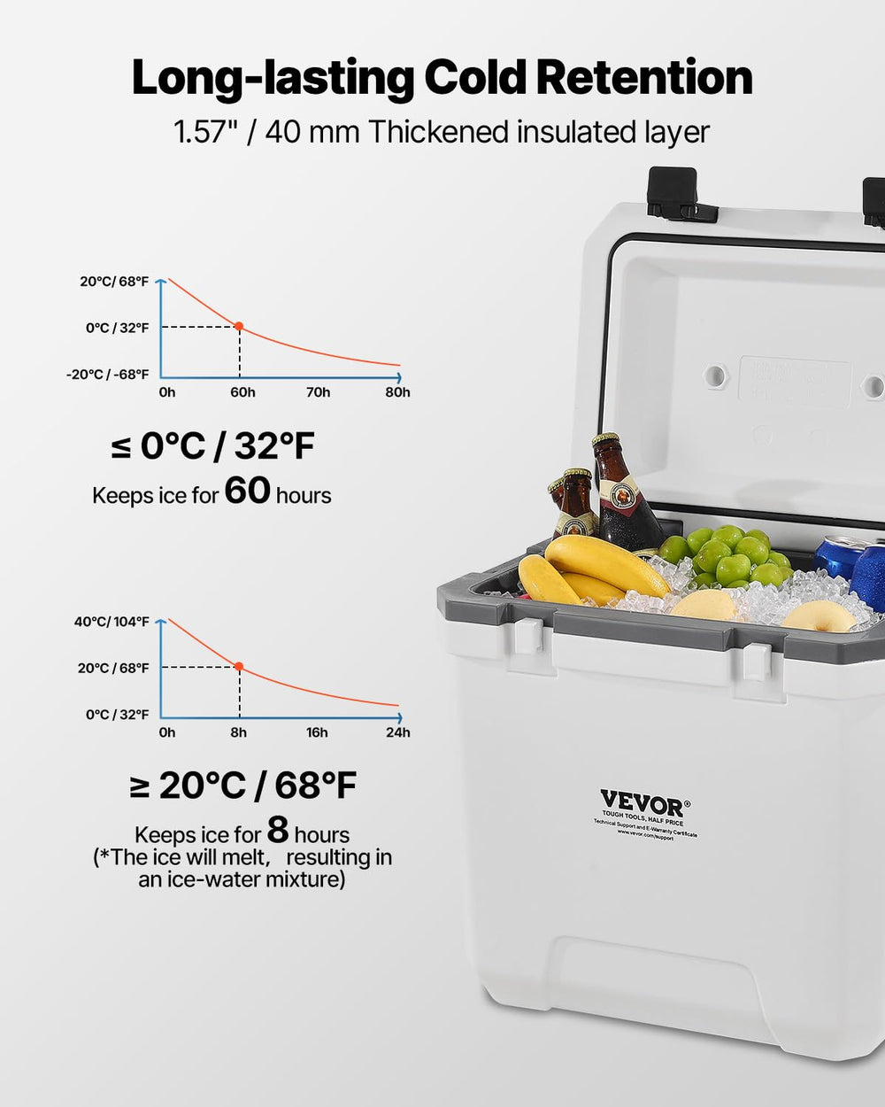 VEVOR 38QT cooler insulation view emphasizes durable 40 mm layer for longer ice life