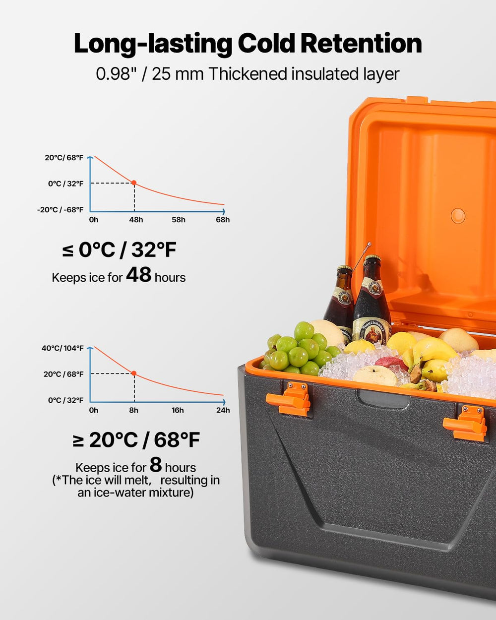 VEVOR 63QT cooler preserves ice for long outdoor use
