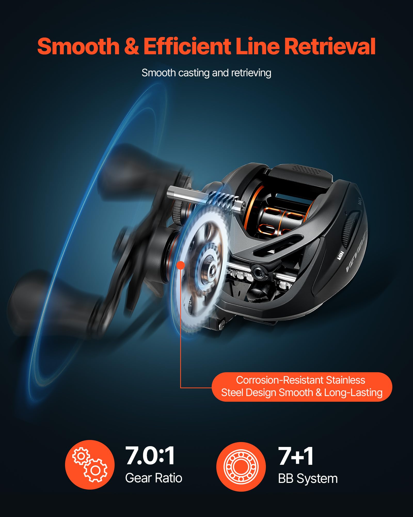 VEVOR 7.0:1 gear ratio enables precise control while casting