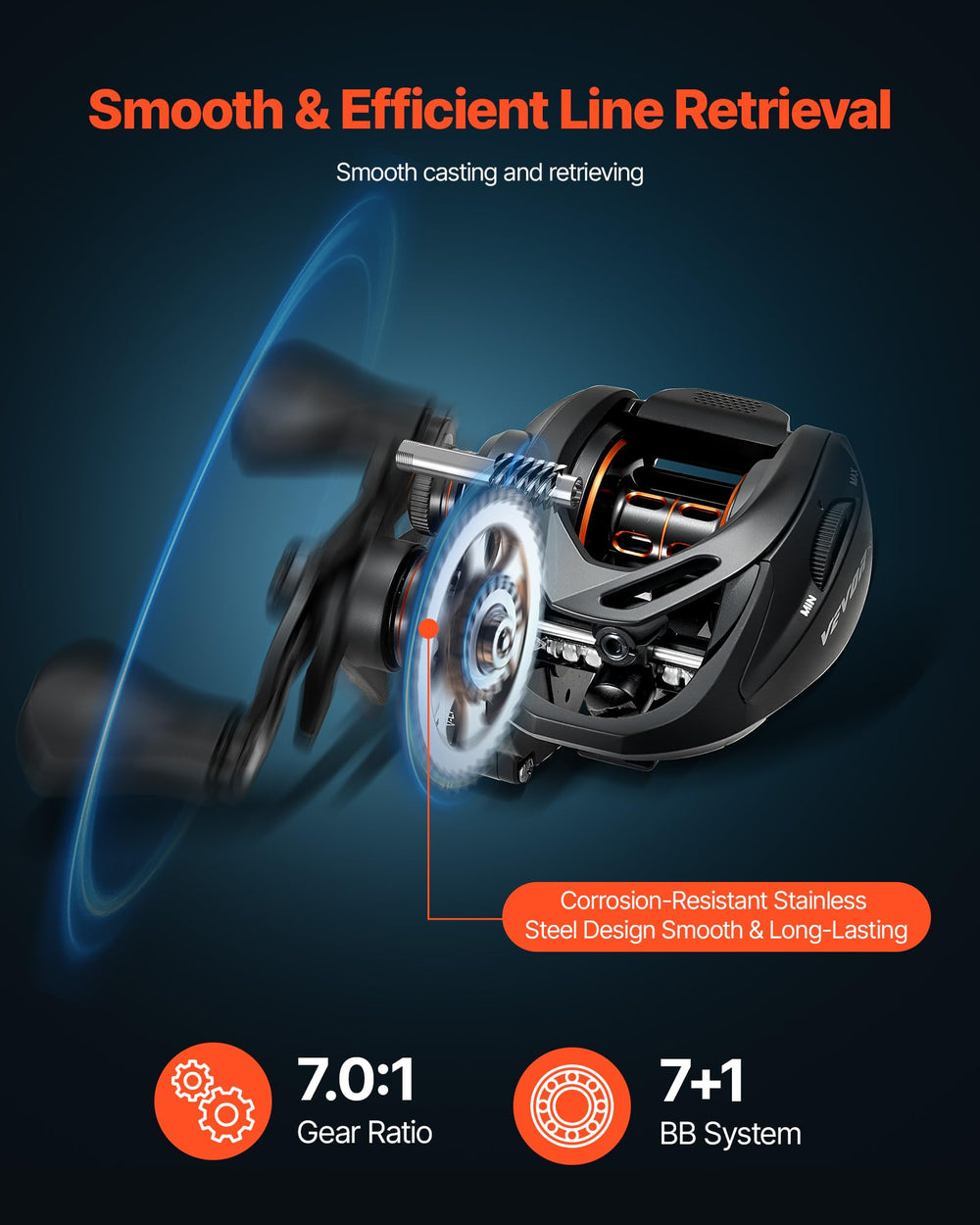 VEVOR 7.0:1 gear ratio enables precise control while casting