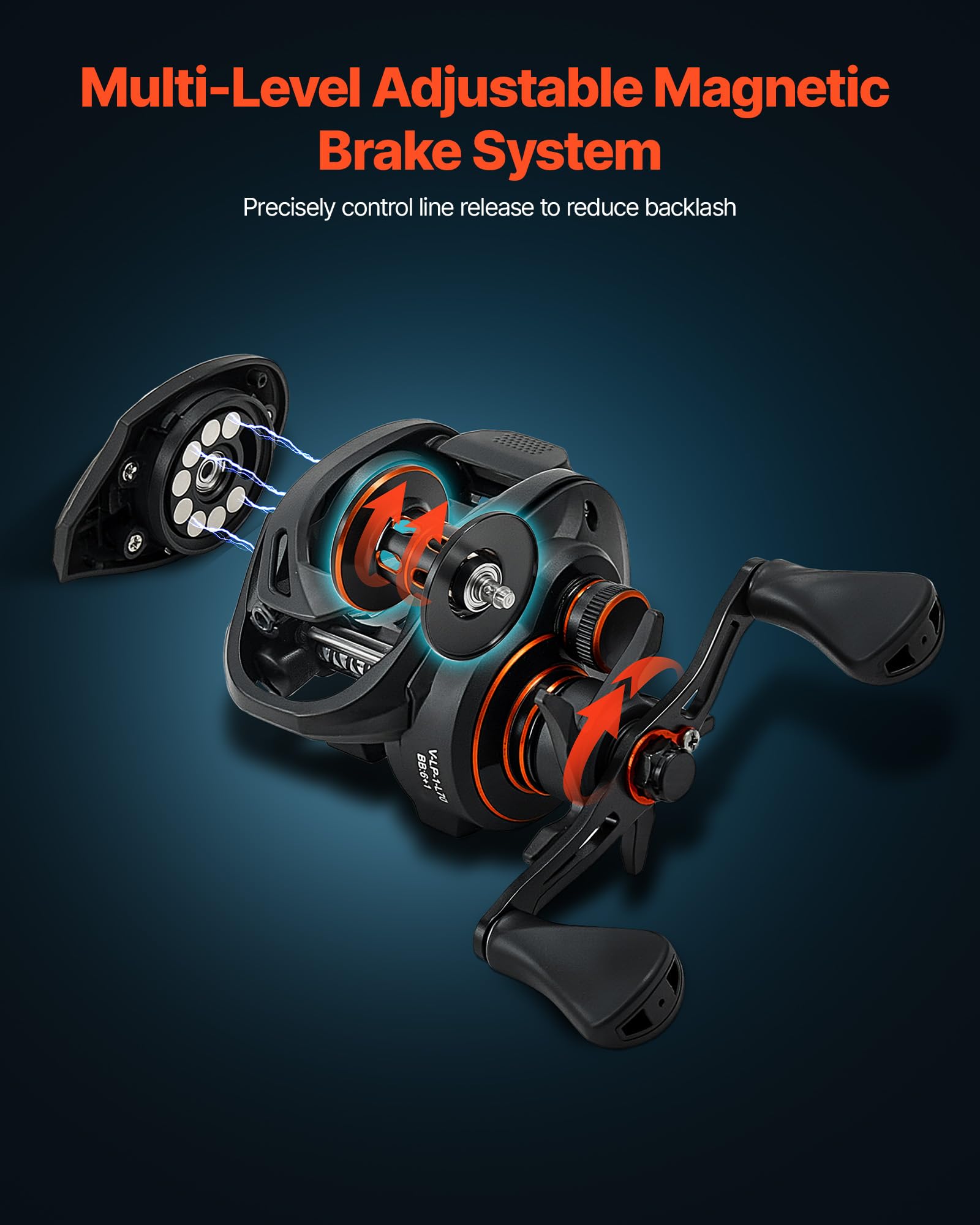 VEVOR 701 gear ratio reel enabling fast line retrieval.