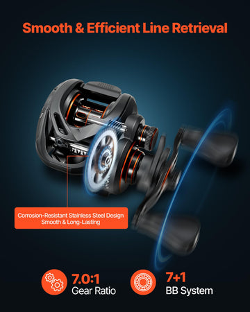 VEVOR seven-plus-one bearings deliver smooth operation during retrieves.
