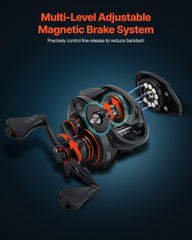 VEVOR 7+1 ball bearings ensure smooth line flow
