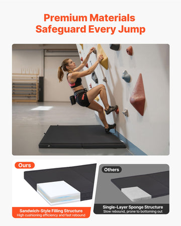 VEVOR crash pad bottom grip prevents slipping on uneven floors