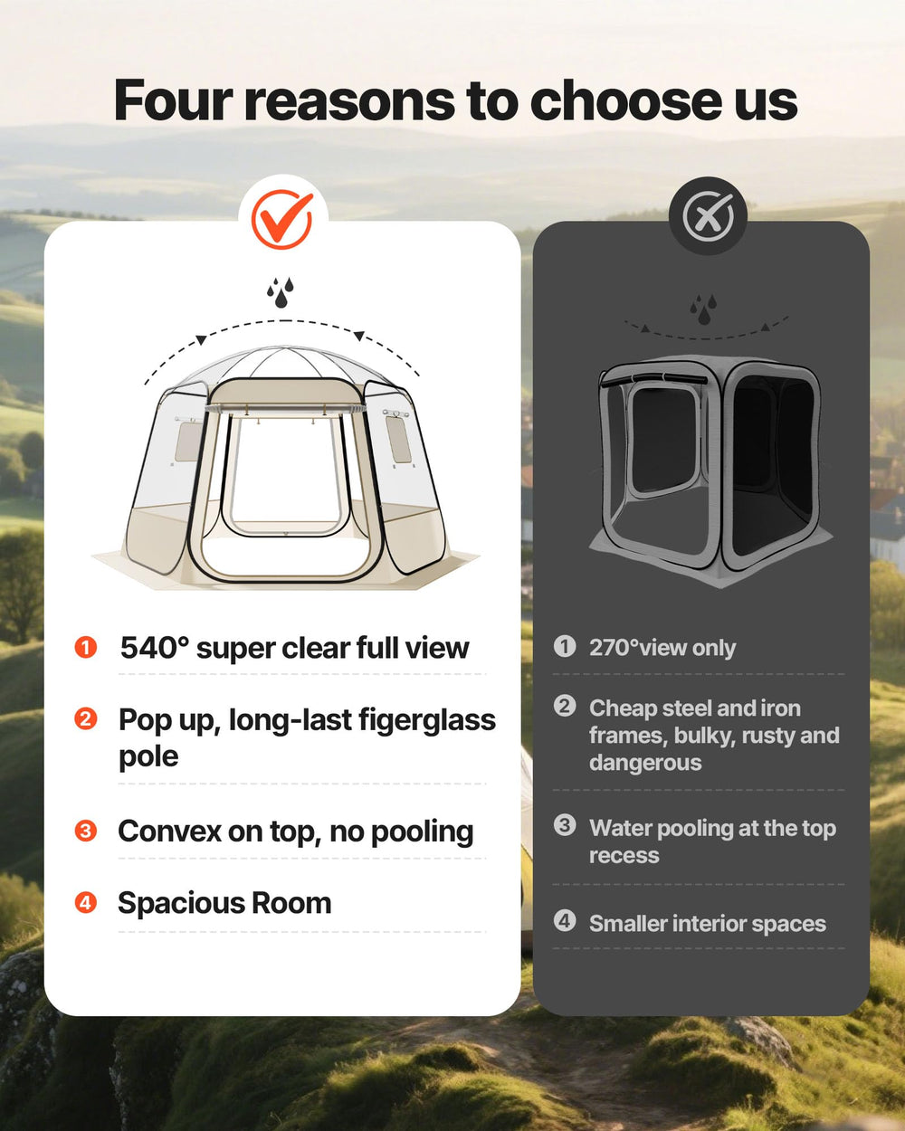 VEVOR bubble tent with dual windows provides adjustable ventilation and privacy.