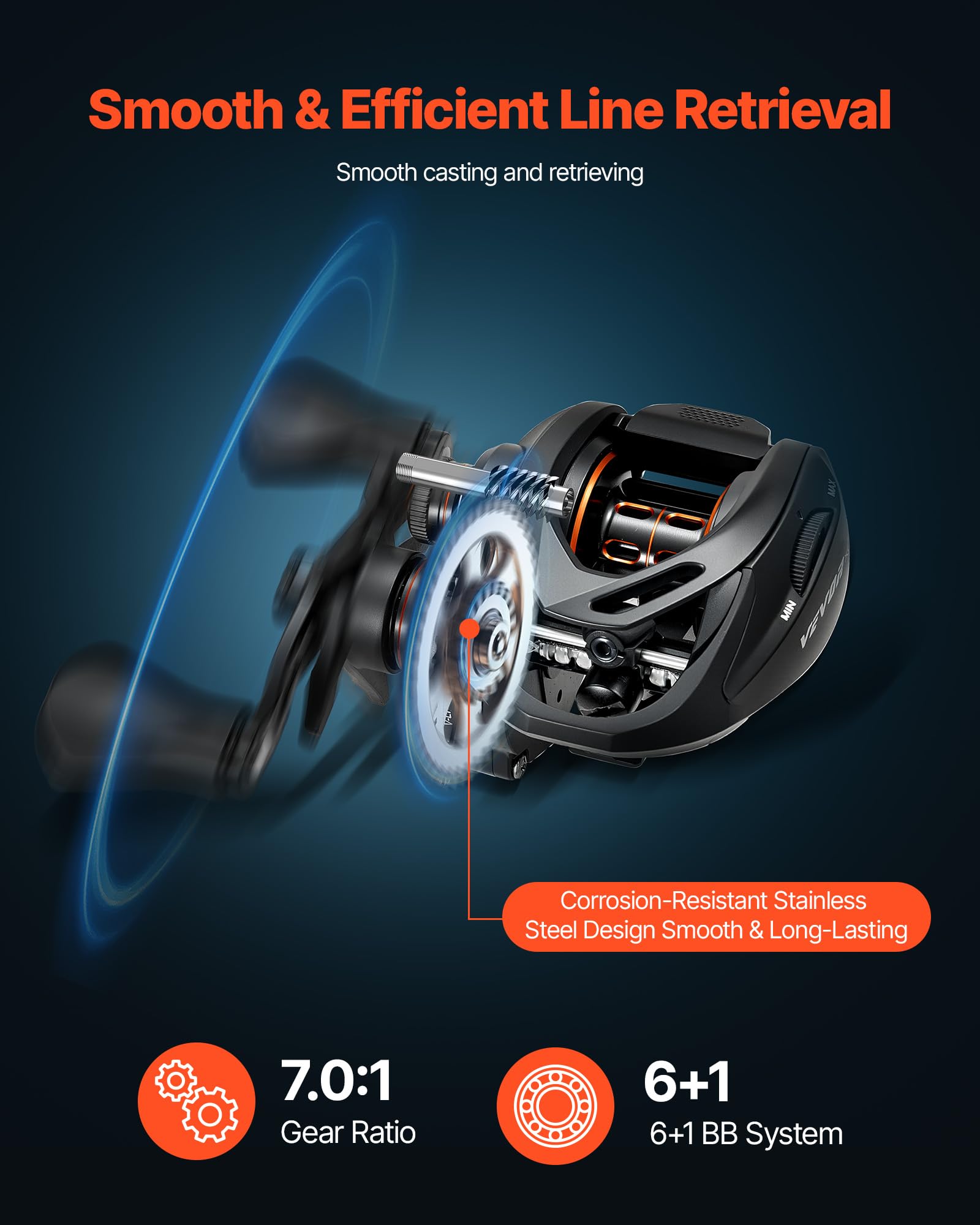 VEVOR ceramic ring guides reduce line friction and tangling for smoother casts