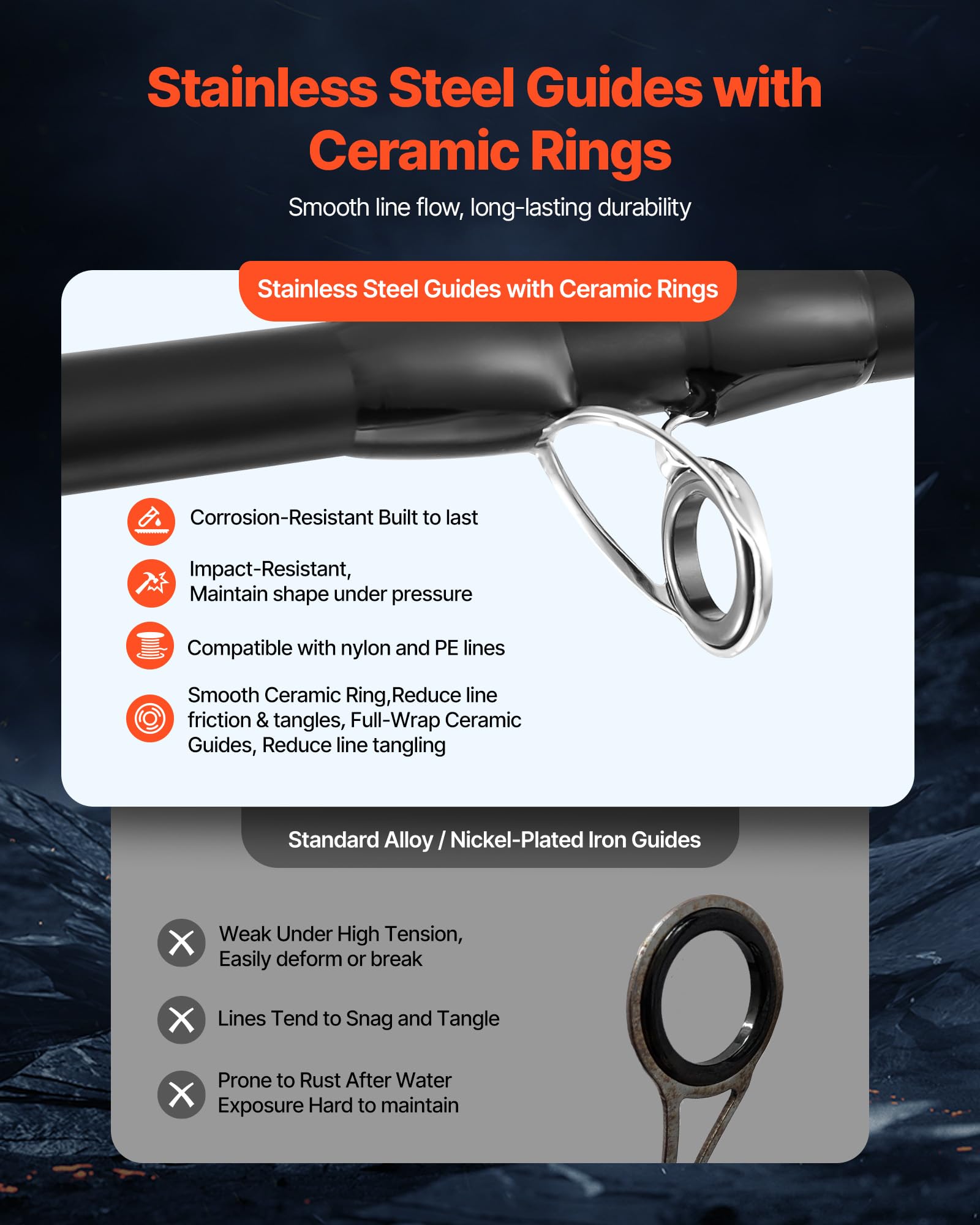 VEVOR cork handle provides slip-resistant grip on water