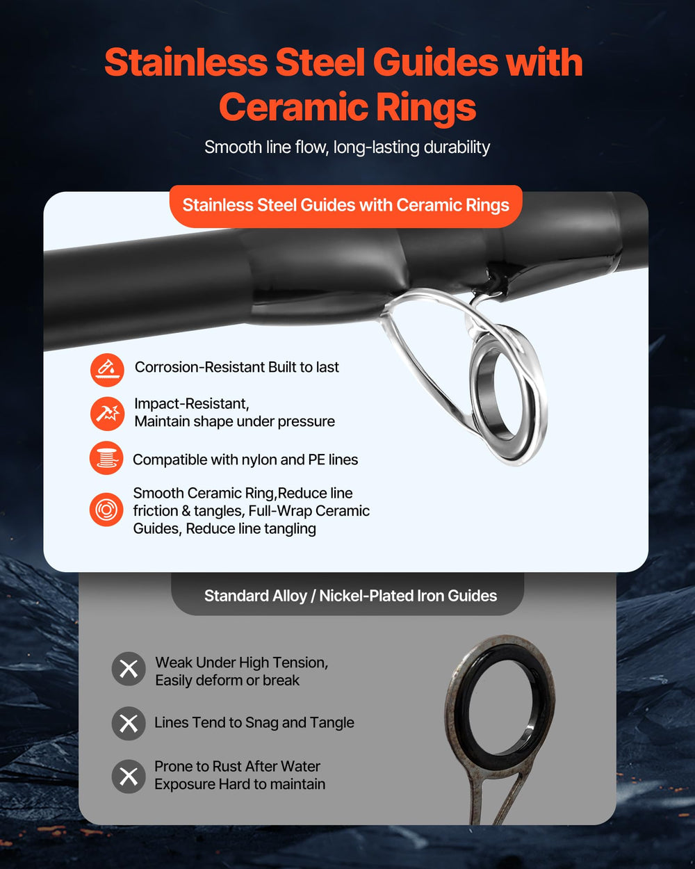 VEVOR cork handle provides slip-resistant grip on water