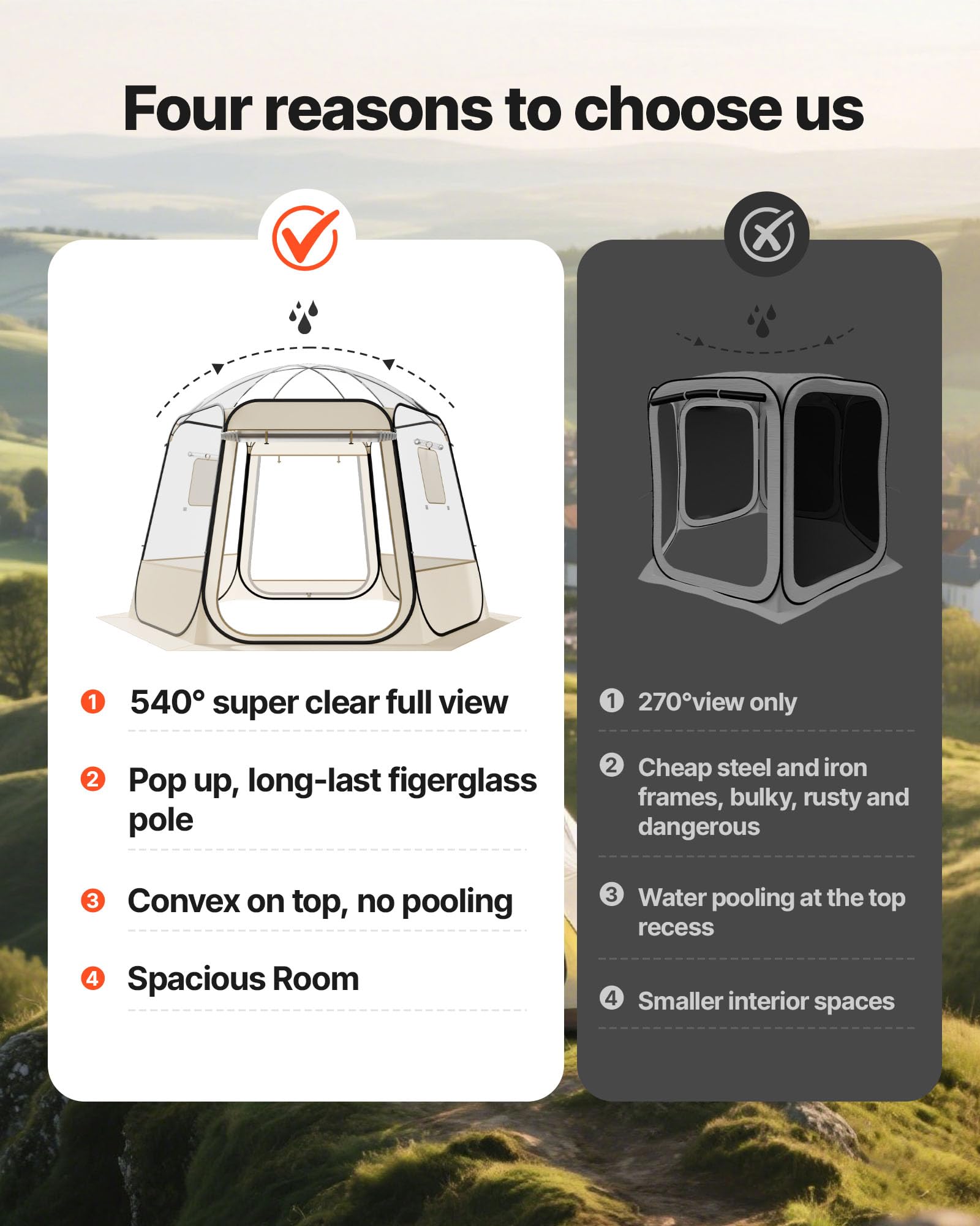 VEVOR durable Oxford fabric frame withstands sun and wind