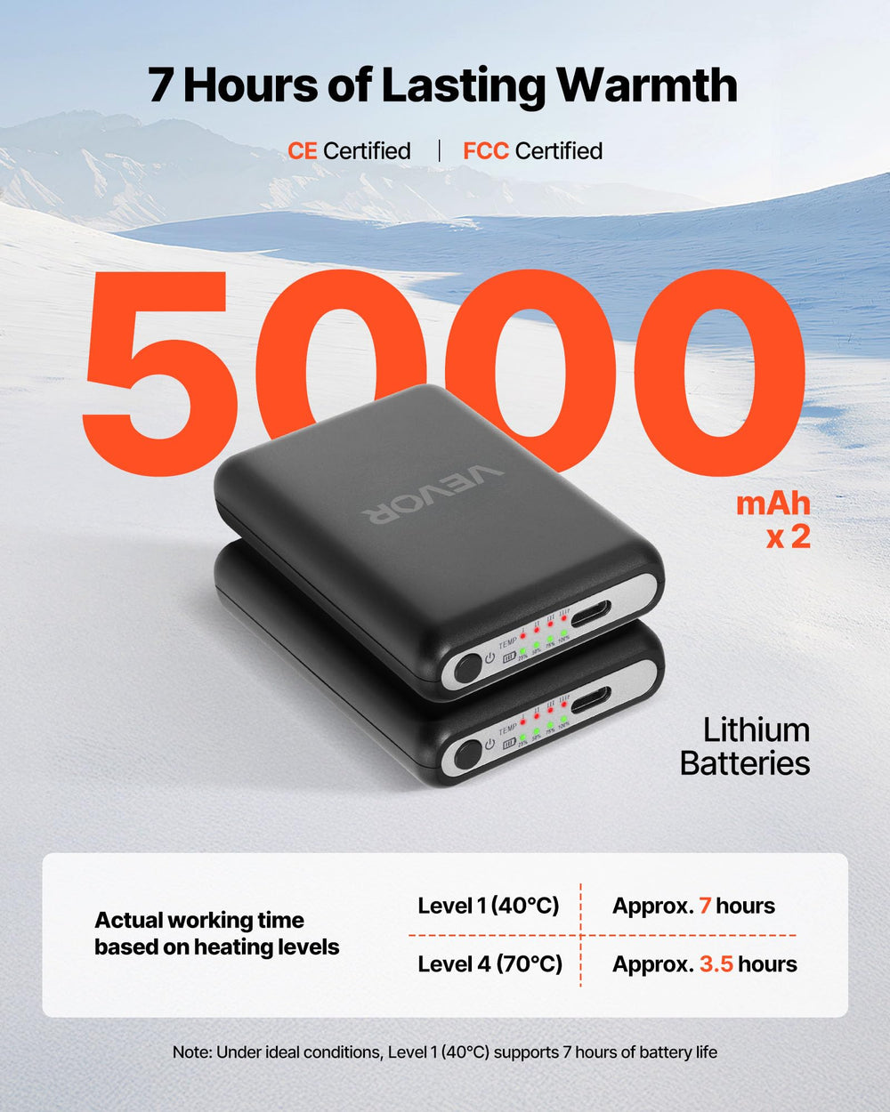 VEVOR heated socks dual 5000mAh batteries powering long-lasting heat.