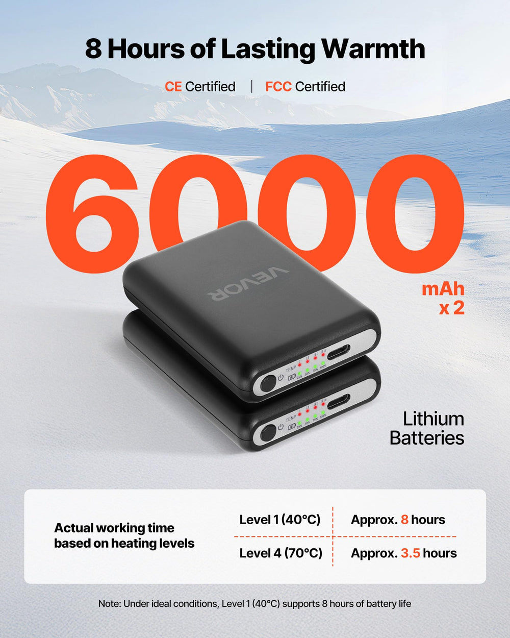 VEVOR Heated Socks feature dual 6000mAh batteries for extended warmth.